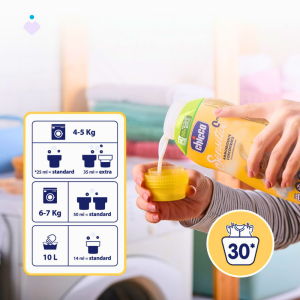 chicco balsam rufe copii nou-nascuti soforia