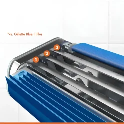 Gillette Blue 3 Comfort aparat de ras unica folosinta 3 bucati