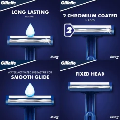Gillette Blue II aparat de ras unica folosinta