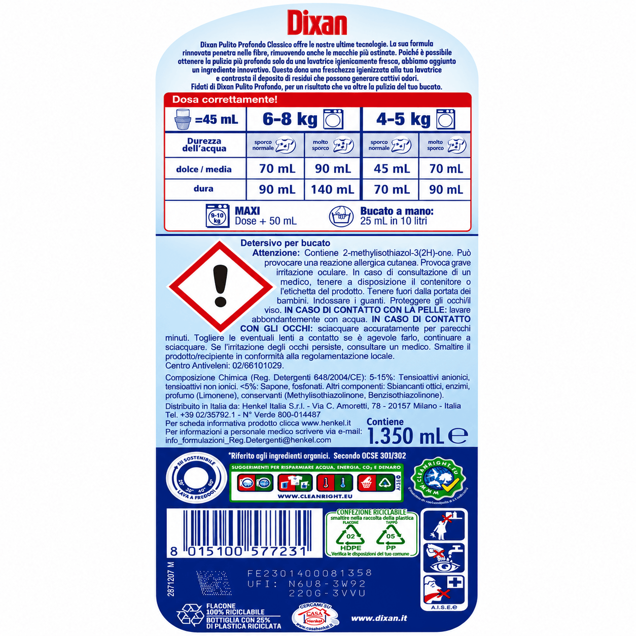 Dixan detergent de rufe lichid Pulito Profondo Classico 1350 ml, 30 spălări - imagine 2